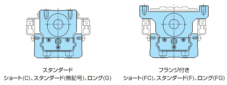 スライドテーブルの形状と長さ