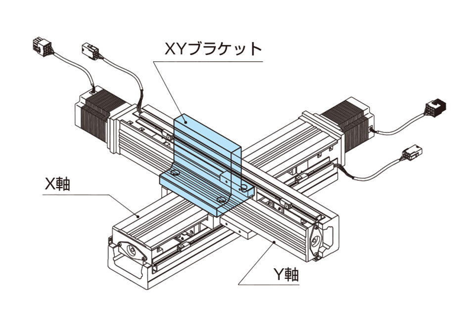 XYブラケット