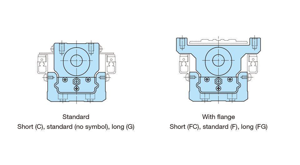 Shape and length of the slide table