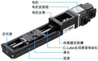 精密定位工作台TE TE･･･B 详细说明