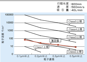 TC86E940