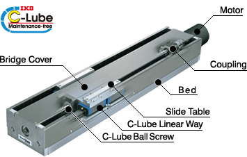 Precision Positioning Table L Detailed description