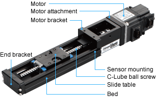 Precision Positioning Table TE Detailed description