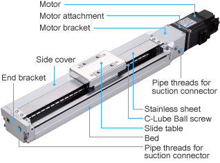 Cleanroom Precision Positioning Table TC Detailed description