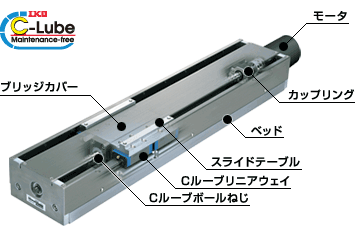 IKO精密位置決めテーブルL