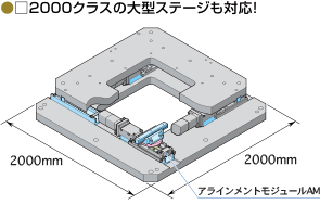 2000クラスの大型ステージも対応！