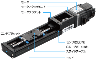 製品特長