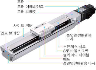 제품 특징