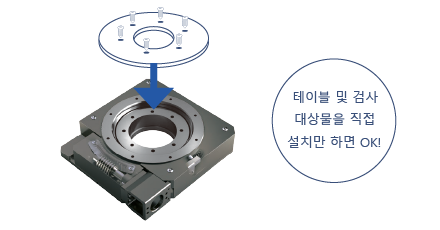 설계에 드는 시간과 비용 절감