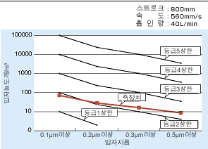 TC86E940